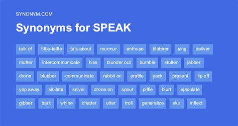 synonym of talking about|synonym for spoken about.